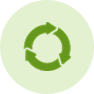 Lifespan / Lifecycle