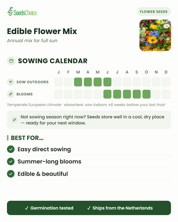 Såningskalender för Edible Flower Mix i ett tempererat europeiskt klimat: direktså mars till juni, blommar juni till oktober; fröna håller bra till nästa såningssäsong